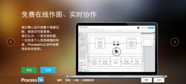 業(yè)務(wù)流程與流程圖在網(wǎng)頁(yè)設(shè)計(jì)與開(kāi)發(fā)中的關(guān)鍵作用