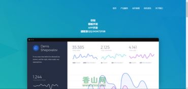 接私單進行網站開發與制作的全面指南 從設計到仿站